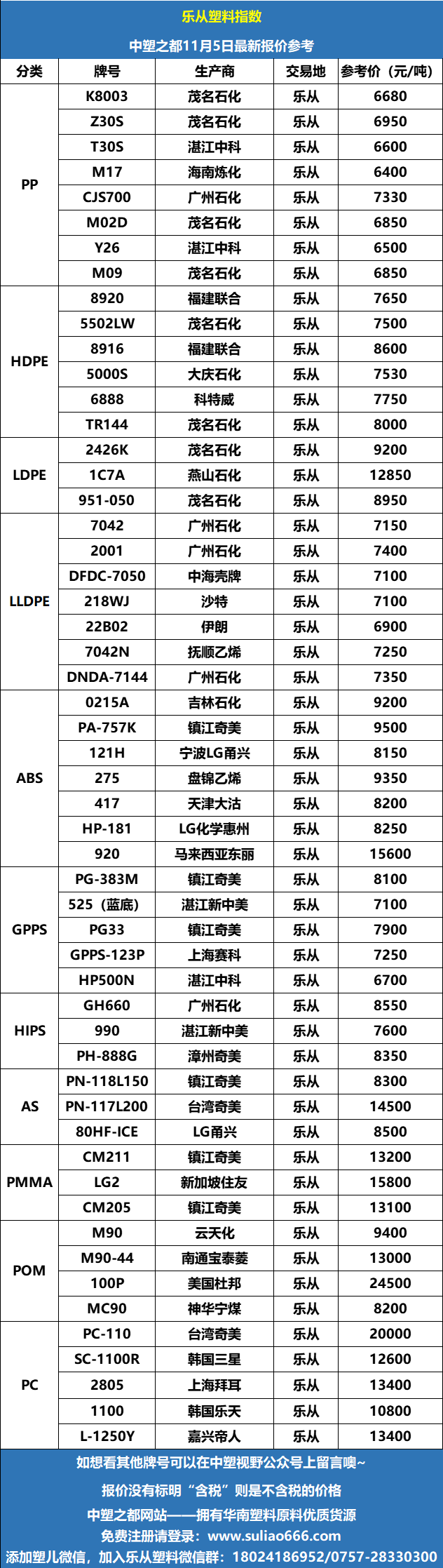 中塑.png